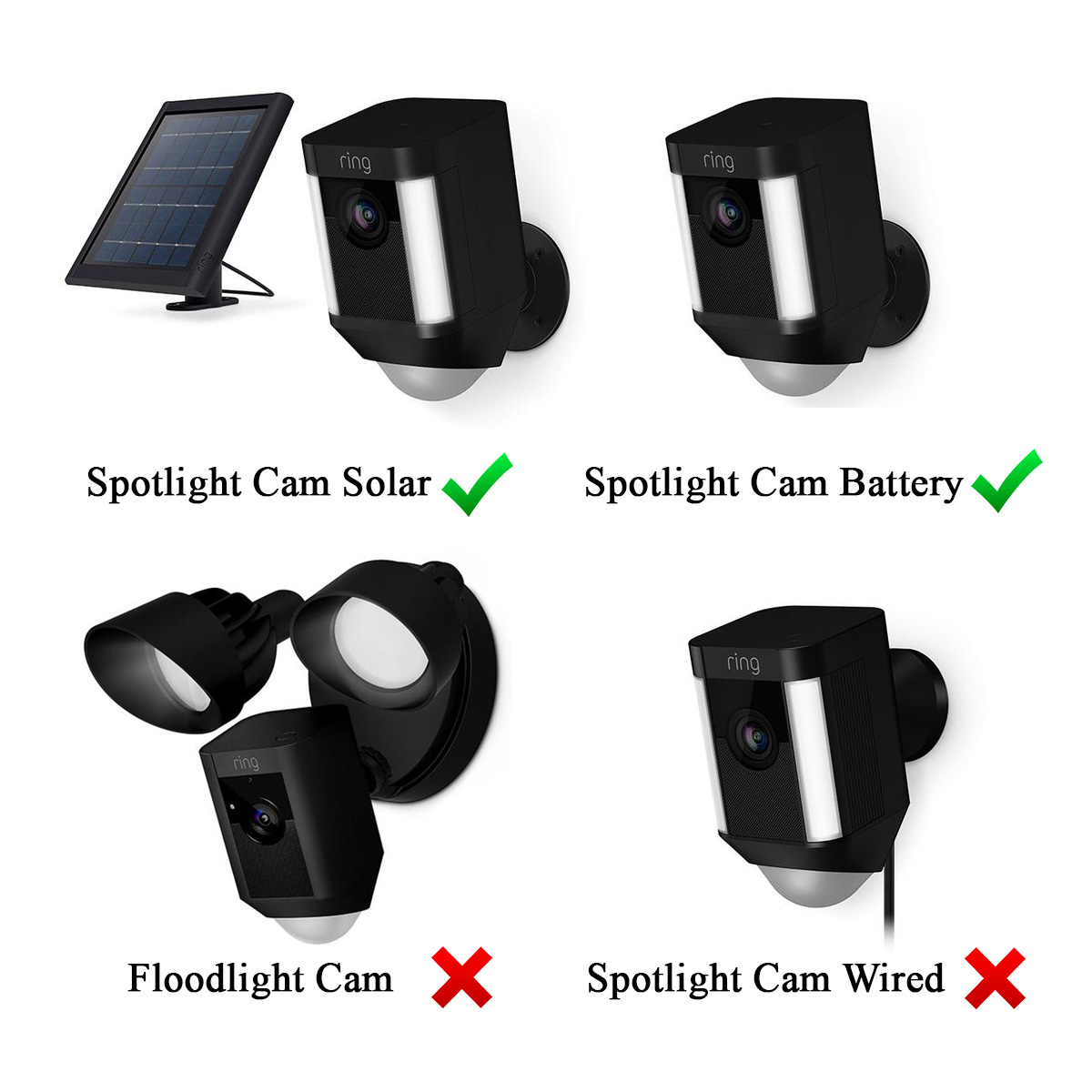 ring floodlight cam solar